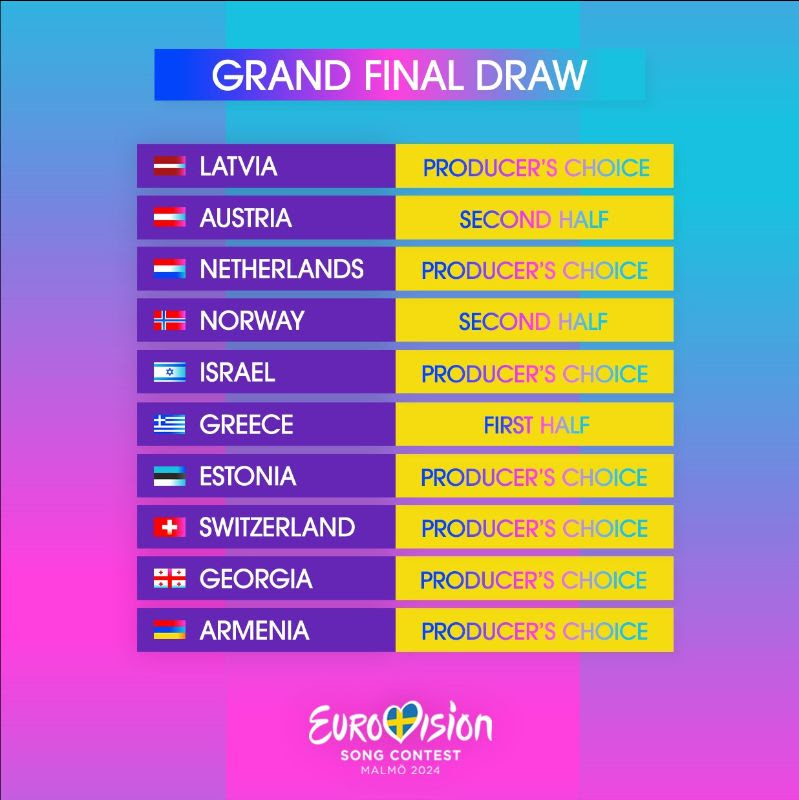 Semi-Final 2 | UC Eurovision 2025